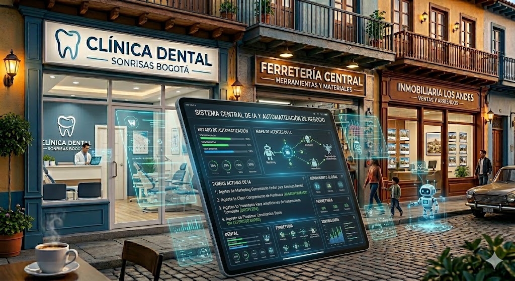 El Proceso Agéntico: La Revolución que Transforma los Negocios en 2026